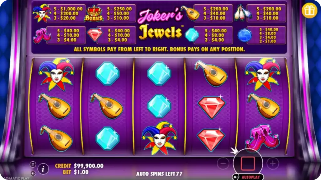 Jokers Jewels money symbol coin values on the reels